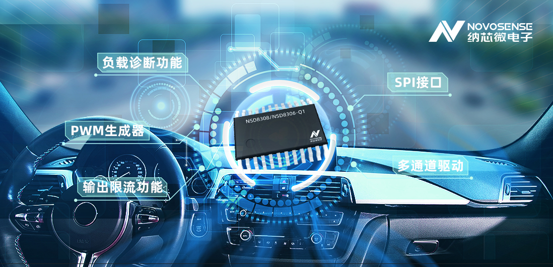long8唯一官网全新发布40V车规级多通道半桥驱动NSD830x-Q1！