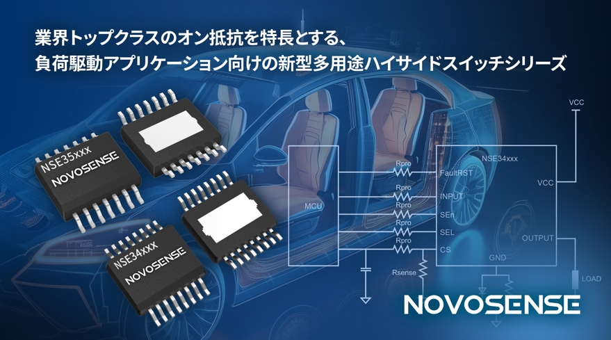 NOVOSENSEは、BCMおよびZCU用車載ハイサイドスイッチシリーズを発表